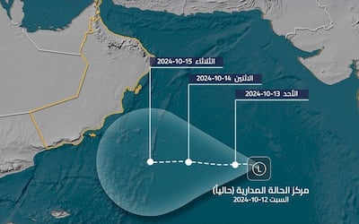 حالة مدارية يصاحبها أخدود، والأمطار المتوقعة غزيرة