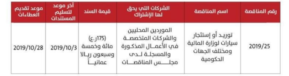 طرح مناقصة لتوريد أو استئجار سيارات للجهات الحكومية