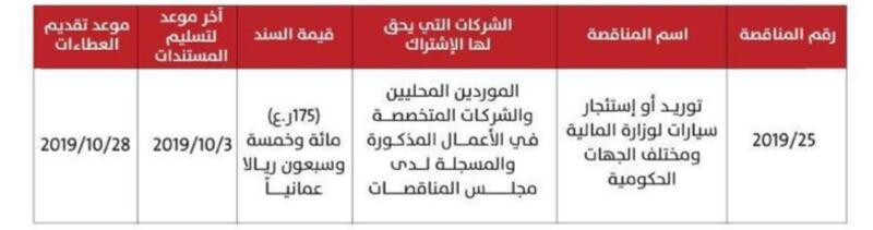 طرح مناقصة لتوريد أو استئجار سيارات للجهات الحكومية