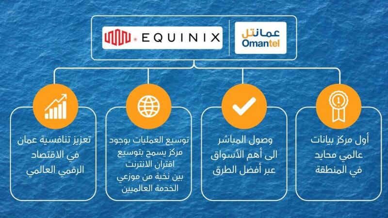 عمانتل تفتتح مركزًا هو الأول من نوعه في السلطنة