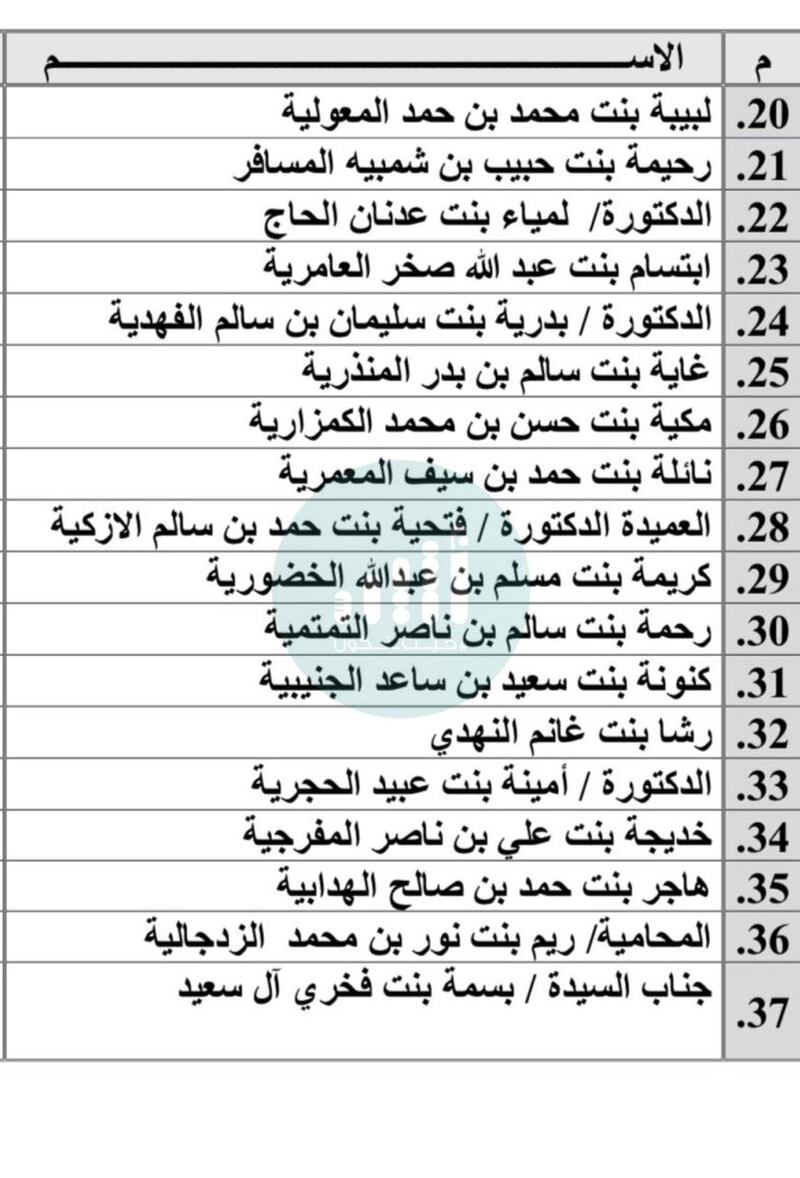 بالفيديو: تفاصيل تكريم السيدة الجليلة.. وأسماء المكرّمات الـ 50