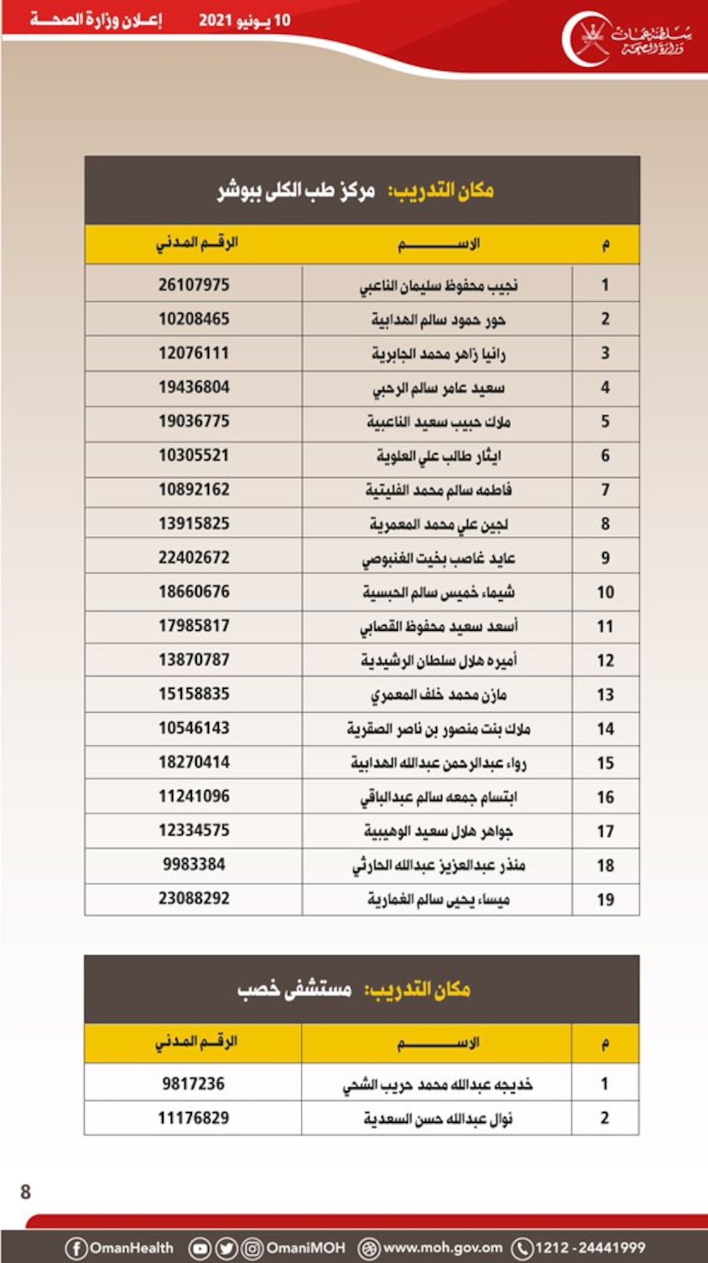 الصحة تصدر إعلانًا لمواطنين تقدموا لشغل وظيفة تمريضية