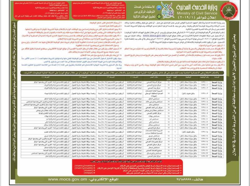 الخدمة المدنية تعلن عن شواغر وظيفية