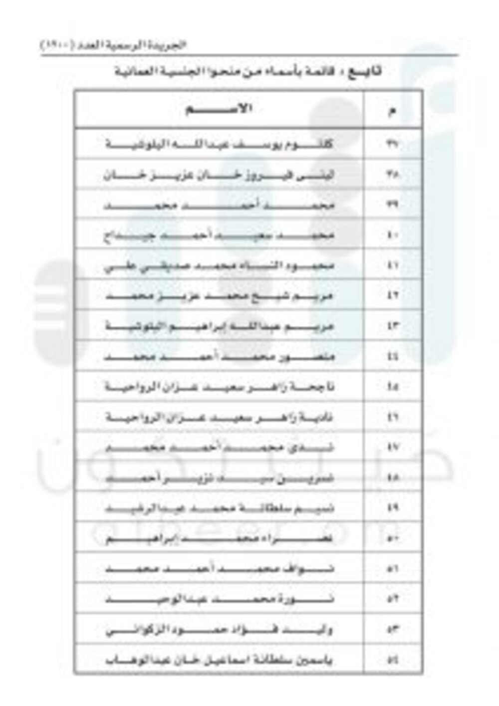 مرسوم سلطاني بمنح الجنسية العمانية