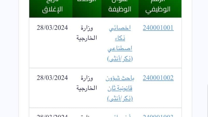 وظائف شاغرة في وزارة الخارجية