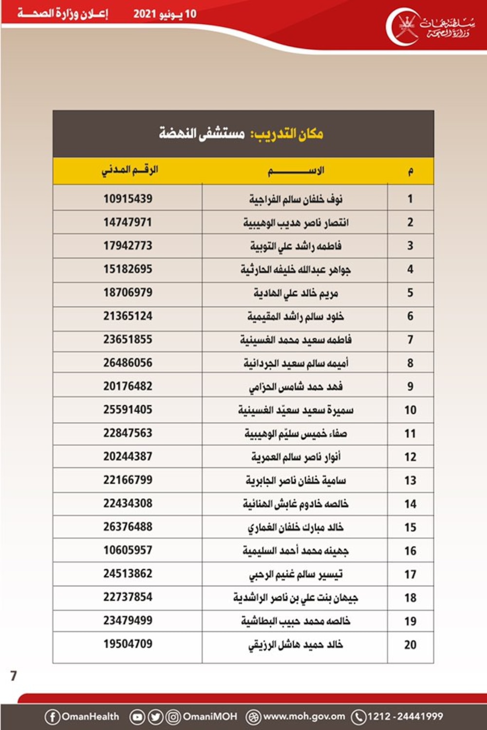 الصحة تصدر إعلانًا لمواطنين تقدموا لشغل وظيفة تمريضية