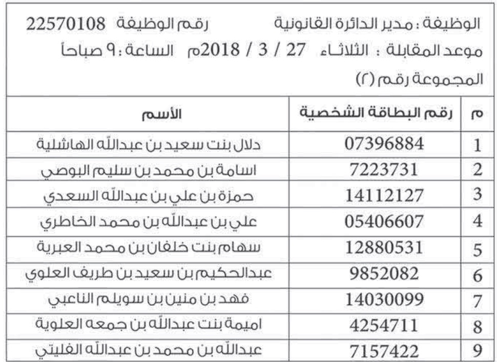 بالجداول: “ريادة” تعلن عن تحديد مواعيد المقابلات لعدد من الوظائف الإشرافية