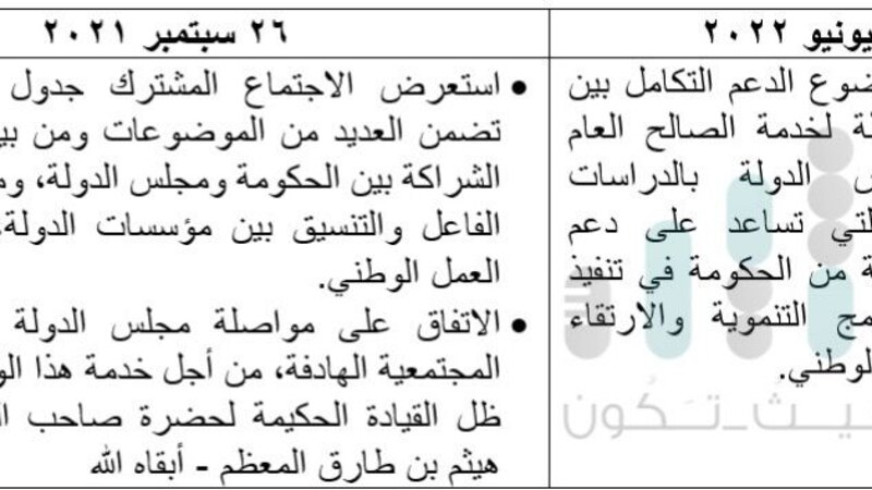 متى يجتمع مجلس الوزراء بمجلس عمان؟