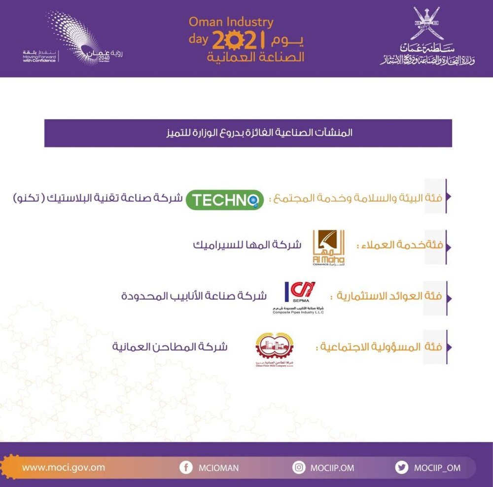 الإعلان عن المصانع الفائزة بجائزة السلطان للإجادة الصناعية