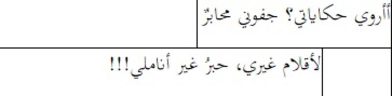 البنيات الأسلوبية في: تحولات… أعشاب الرماد لعبدالله البردونيّ