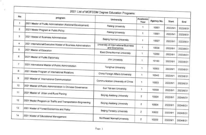 منح دراسية للعمانيين في الصين وروسيا