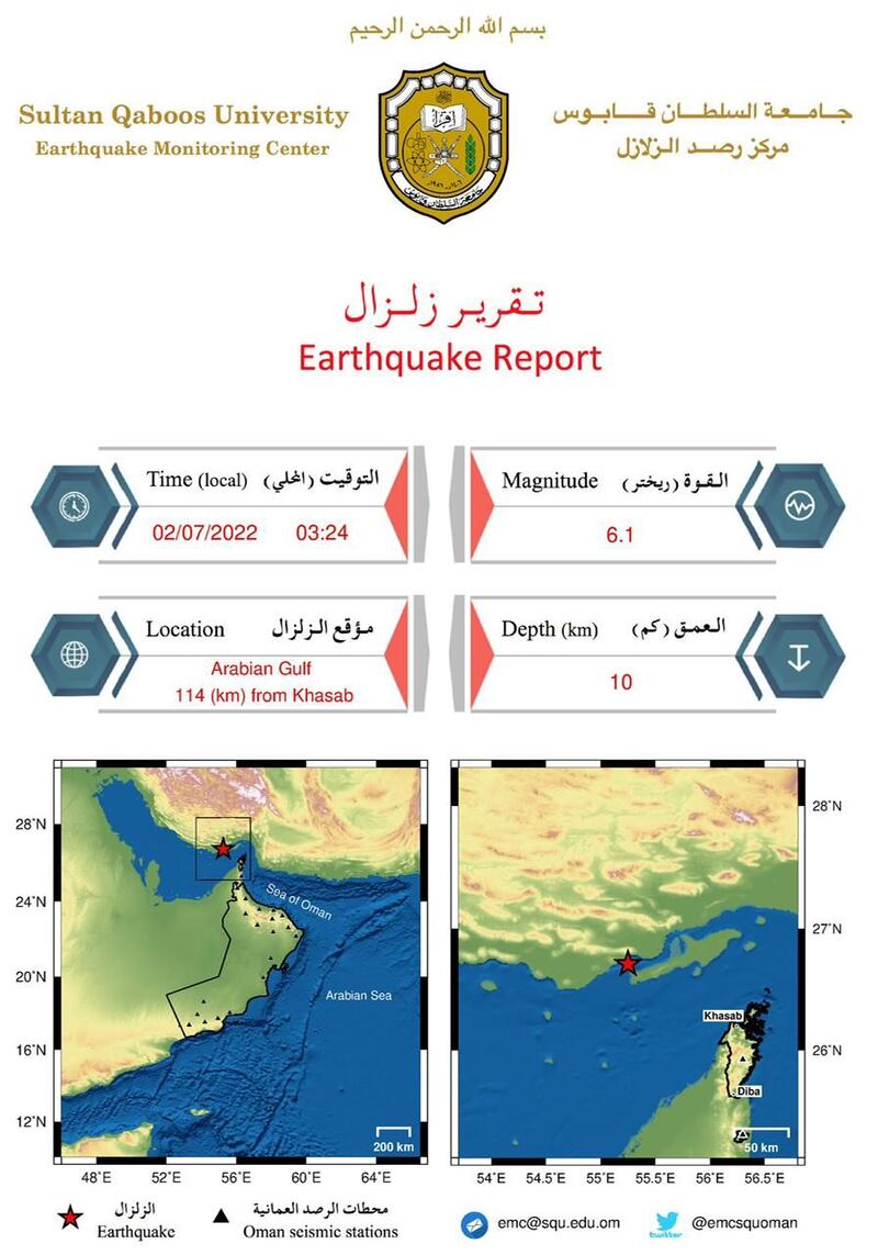 في ساعات معدودة: 3 زلازل في الخليج العربي