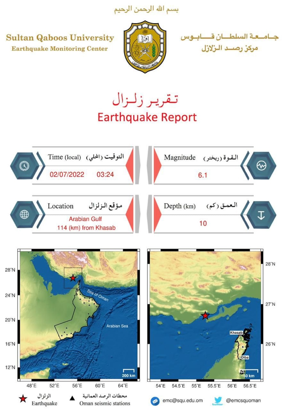 في ساعات معدودة: 3 زلازل في الخليج العربي
