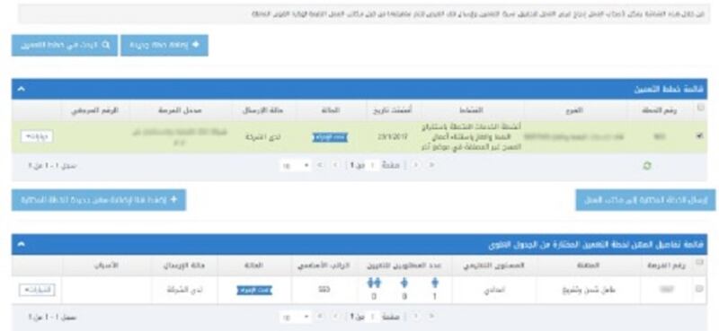 غدًا … تطبيق التقديم الإلكتروني الإلزامي لخطة التعمين بمحافظة مسقط