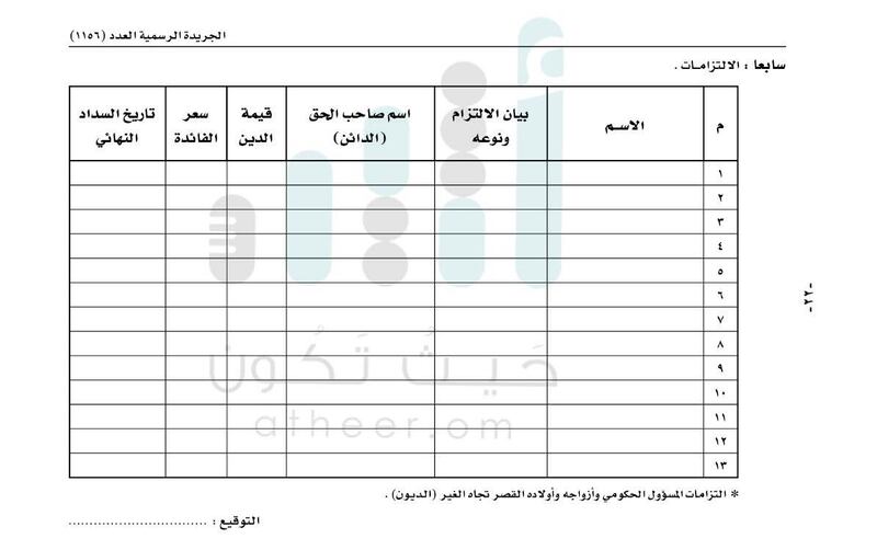 بالإضافة والحذف.. تعديلات في نموذج إقرار الذمة المالية للمسؤول الحكومي