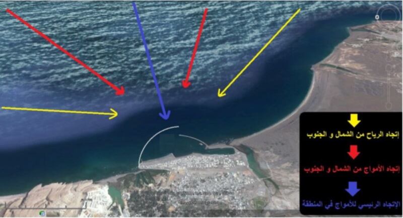 عُماني يبتكر جهازا لحماية سواحل العالم من أخطار تسونامي