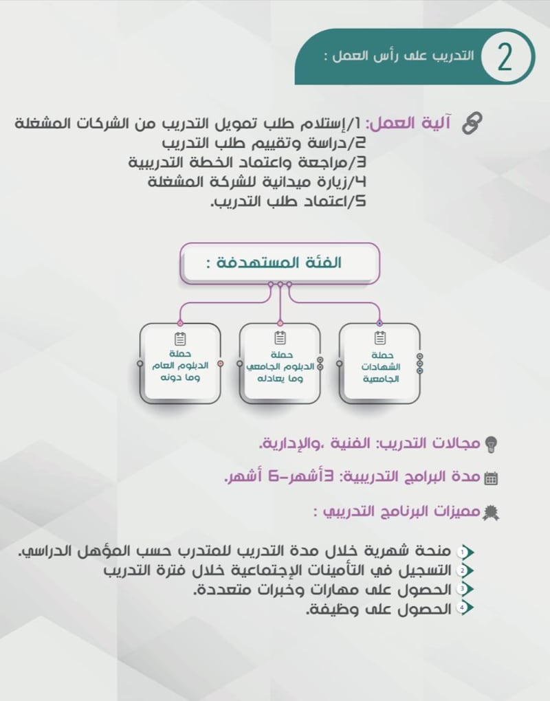 ‎4 مسارات للتدريب تقدمها لك وزارة العمل؛ فكيف تستفيد منها؟