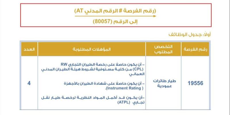 كن جزءًا من شرطة عمان السلطانية: التقديم مفتوح للطيارين
