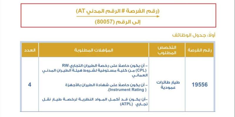 كن جزءًا من شرطة عمان السلطانية: التقديم مفتوح للطيارين