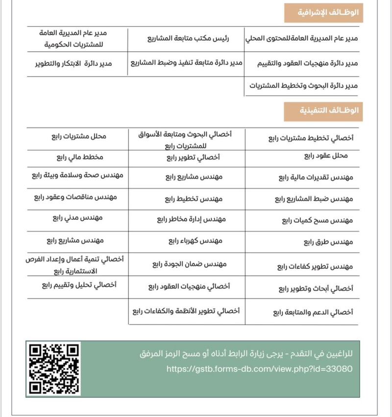 الإعلان عن أكثر من 40 وظيفة في الأمانة العامة لمجلس المناقصات