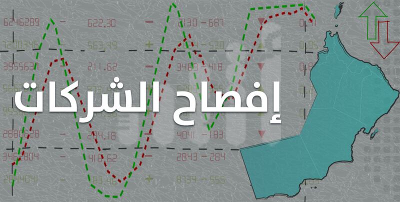 بعد إلزام جهاز الاستثمار العماني شركاته بالإفصاح؛ ما النتائج المتوقعة من هذا الإجراء؟