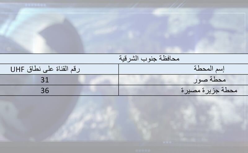 غدًا: مباراة مهمة ومرتقبة لمنتخبنا، إليك طريقة مشاهدتها