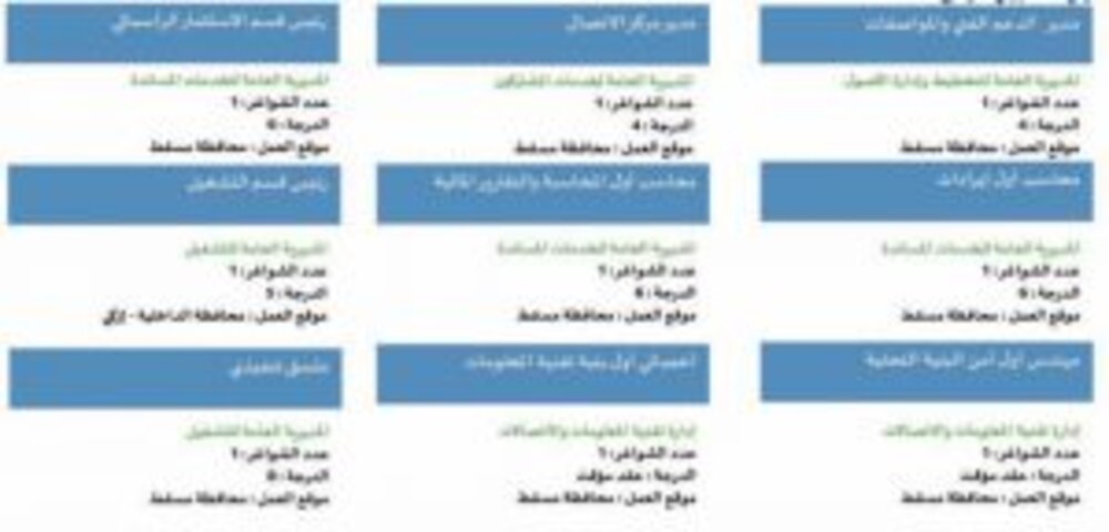 ديم تعلن عن مجموعة من الوظائف