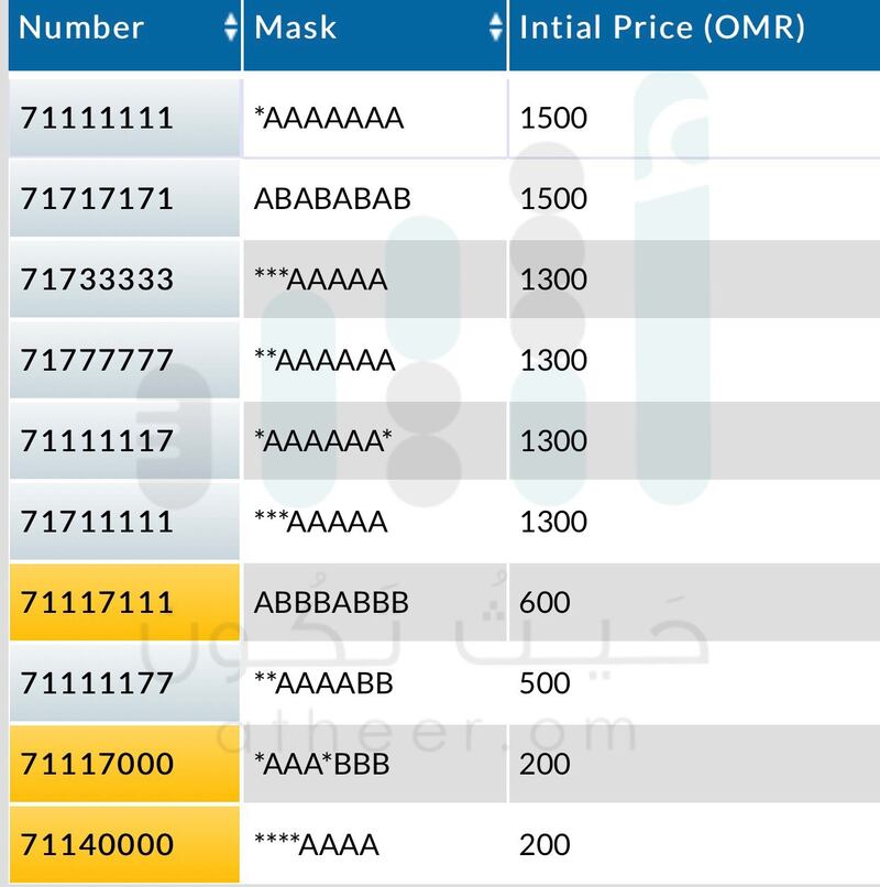 Processed with Rookie Cam