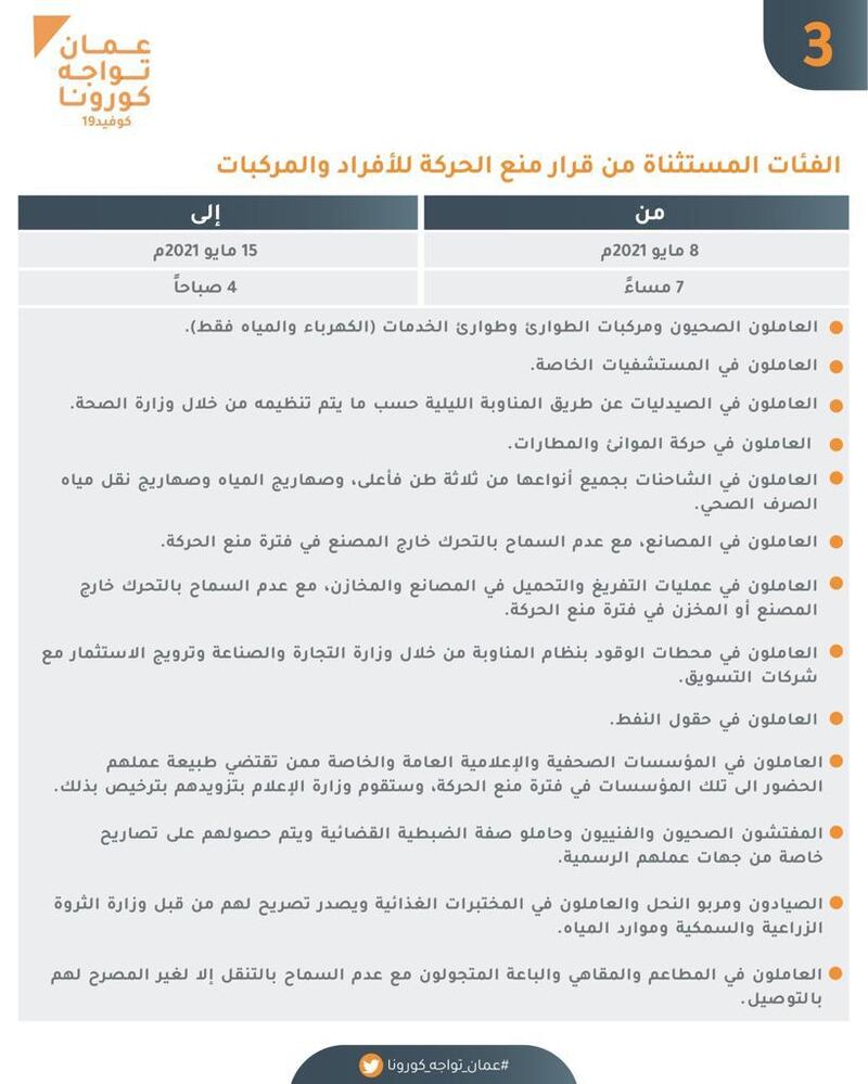 تعرف على الأنشطة والأفراد المستثنين من قرارات اللجنة العليا الأخيرة