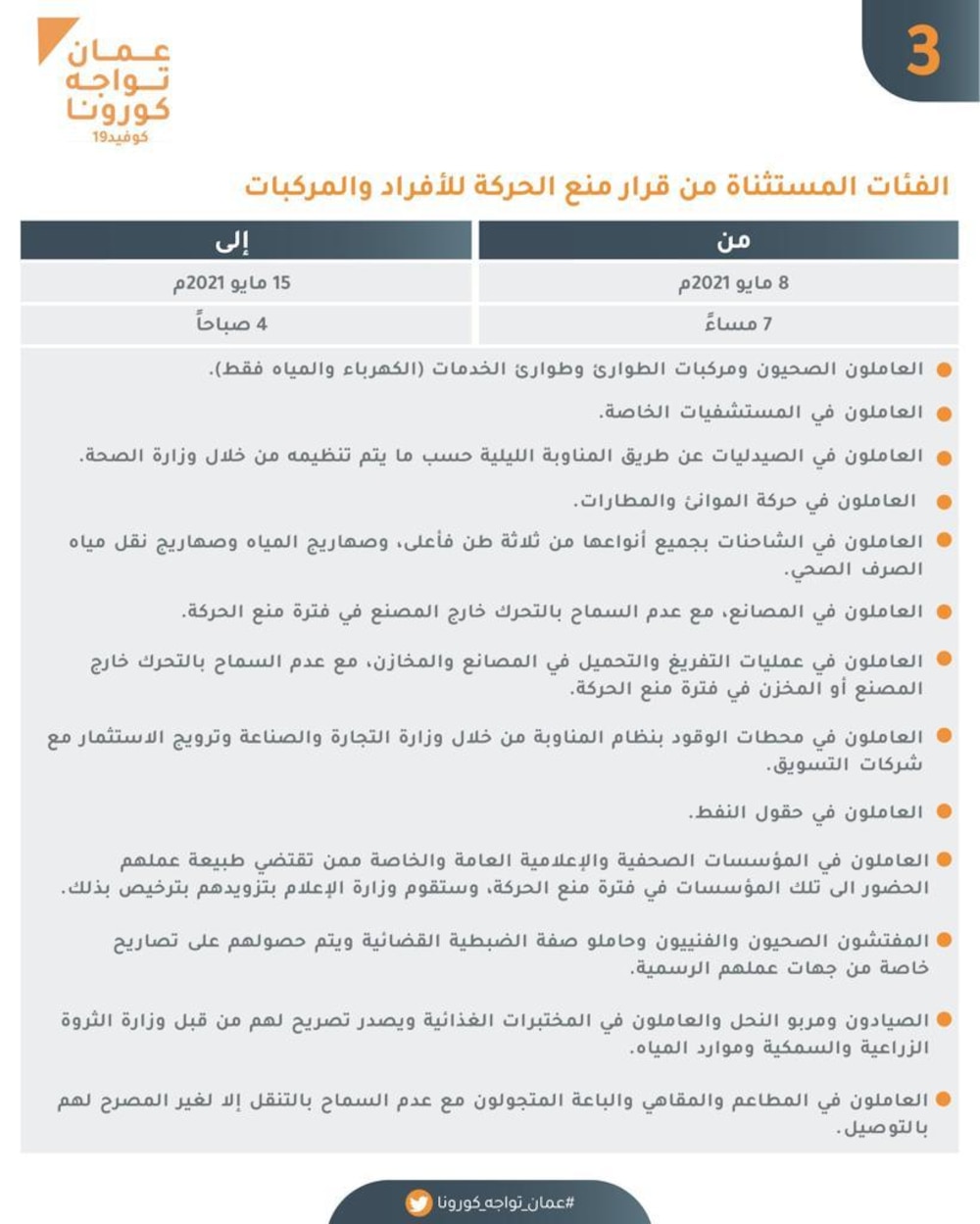 تعرف على الأنشطة والأفراد المستثنين من قرارات اللجنة العليا الأخيرة