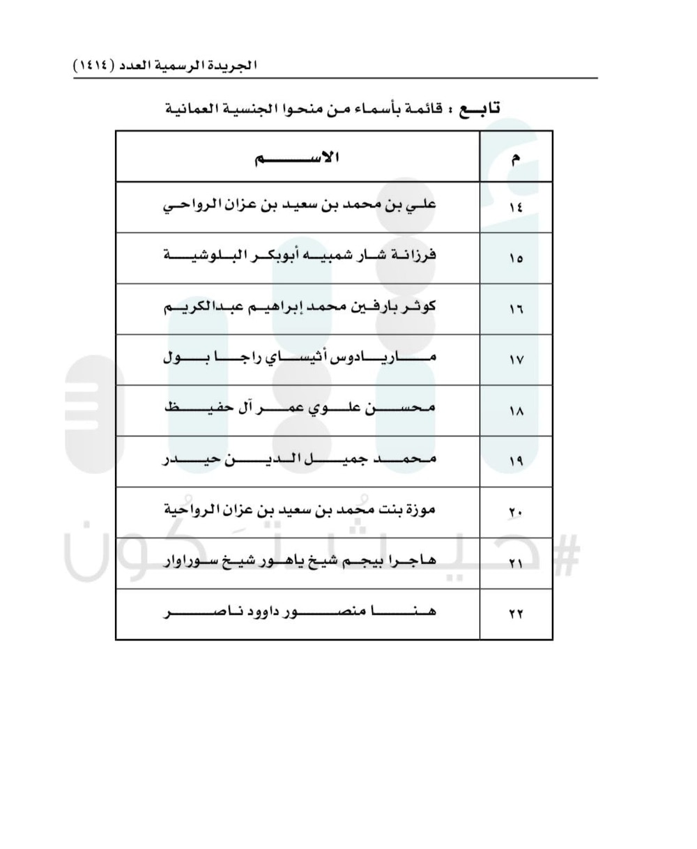 جلالة السلطان يصدر مرسومًا سلطانيًا ساميًا