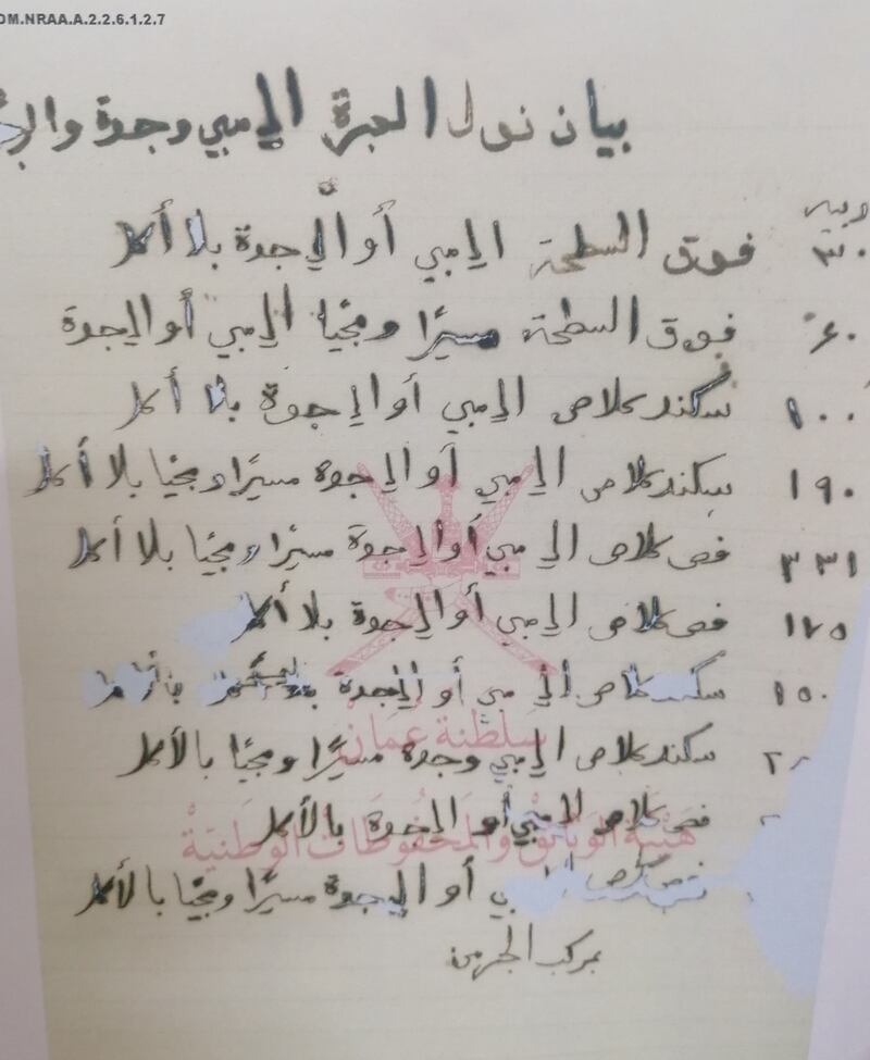 وثيقة تكشف أسعار “النول” من زنجبار إلى “ممبي وجوة”