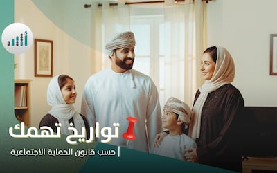 تواريخ تهمك حسب قانون الحماية الاجتماعية