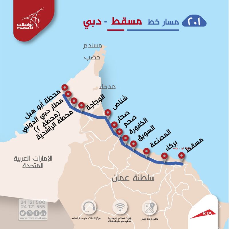 بشراكة بين “مواصلات” و”هيئة الطرق”: تطوير خط مسقط – دبي