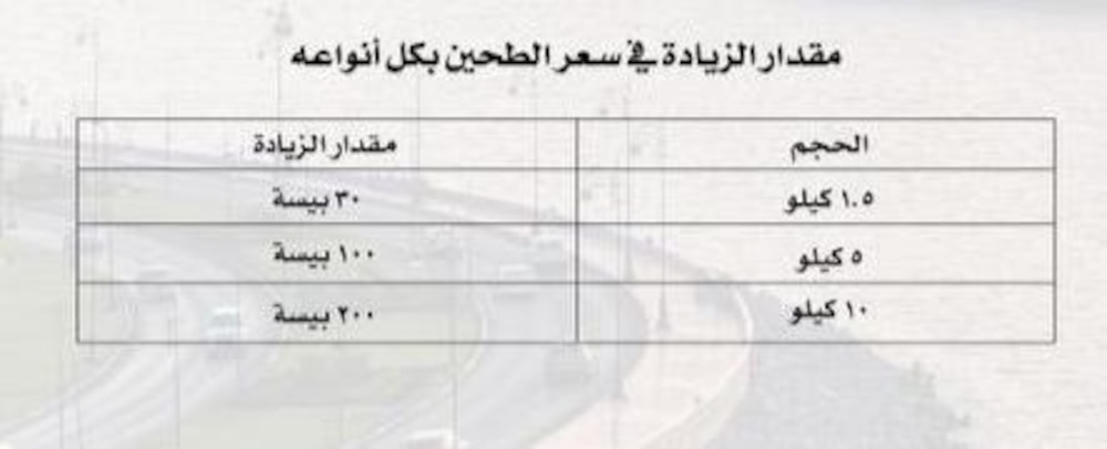 المطاحن العمانية توضح الأسعار الجديدة للطحين