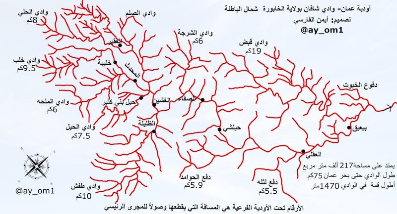 “شاهين” في مجهر الدراسة: كيف أثّر على الأودية في السويق الخابورة وصحم؟