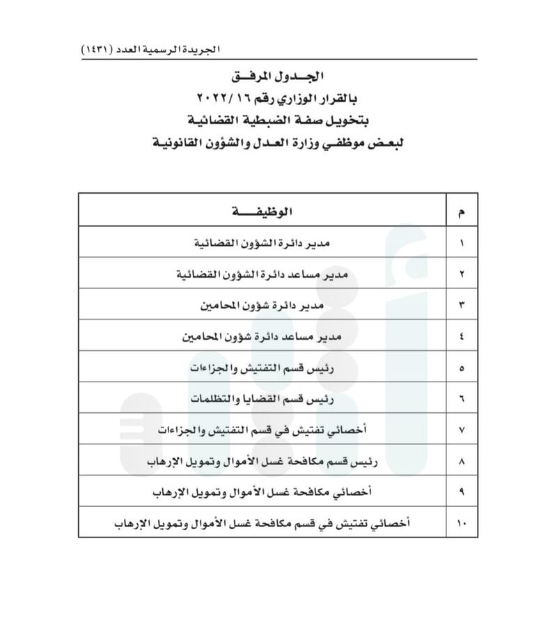 منح بعض موظفي العدل والشؤون القانونية صفة الضبطية القضائية
