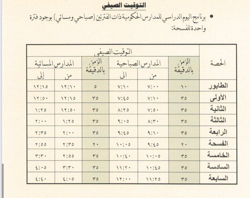 في تعميم متداول: اعتماد البرنامج الدراسي للعام 2022/2021