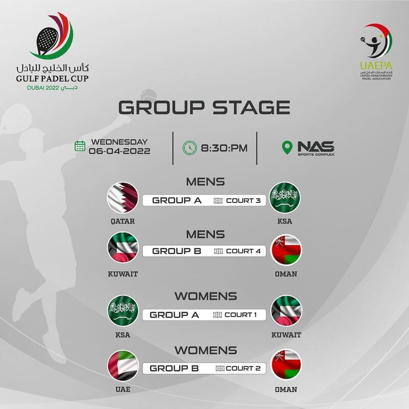تعرّف على مجموعة منتخبنا في كأس الخليج للبادل