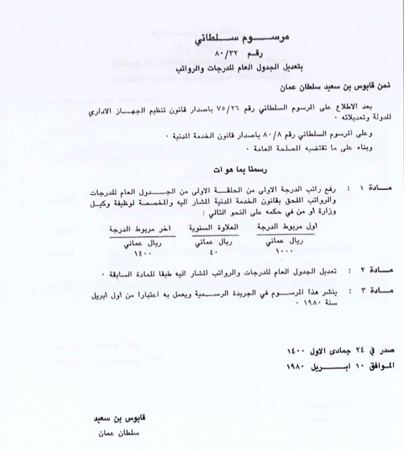 المرسوم السلطاني رقم ٣٢ / ٨٠