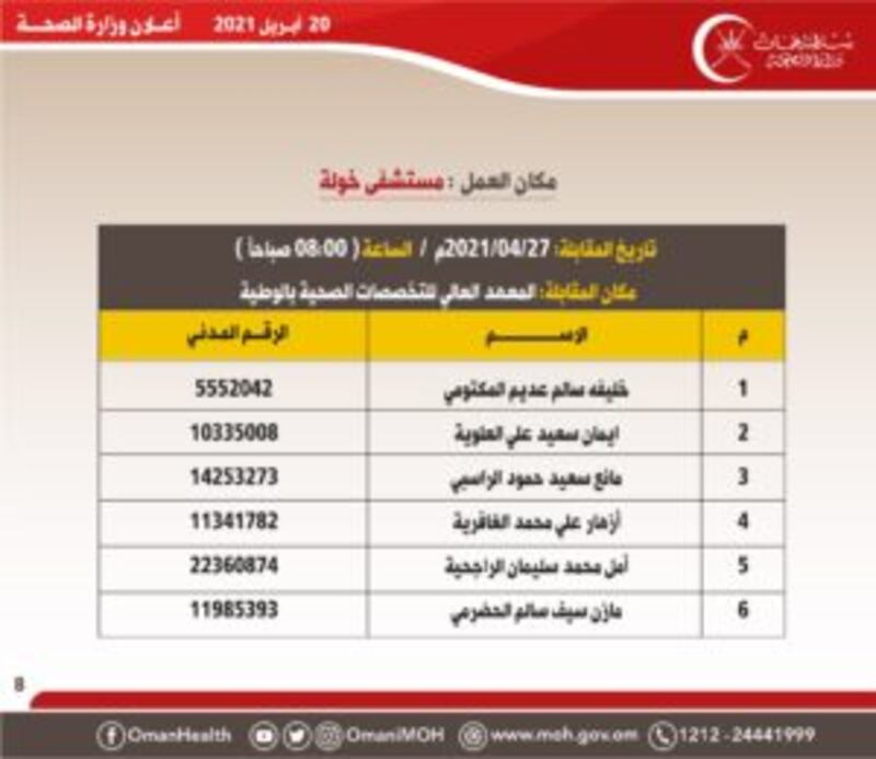 بالأسماء: الإعلان عن مقابلات لوظيفة ممرض