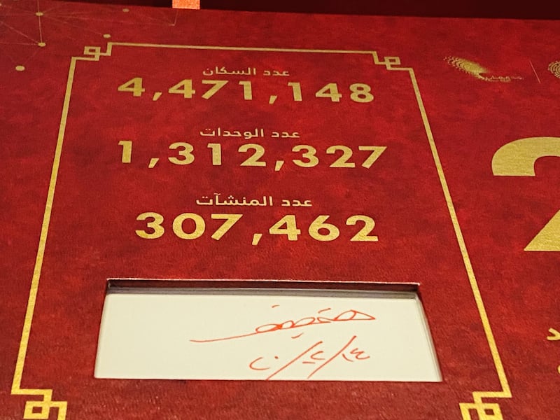 بالصور: ما بين تعدادي 1993 و2020؛ اسم السلطان الخالد، وتوقيع جلالة السلطان المعظم