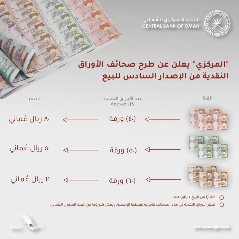 صحائف من البنك المركزي لـ الريال، نصف الريال، 100 بيسة