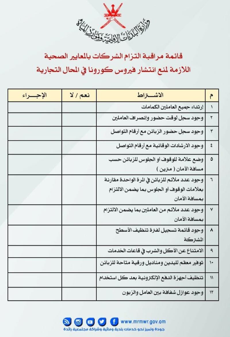 البلديات تنشر تحديثًا للأنشطة المسموح لها بمزوالة أعمالها