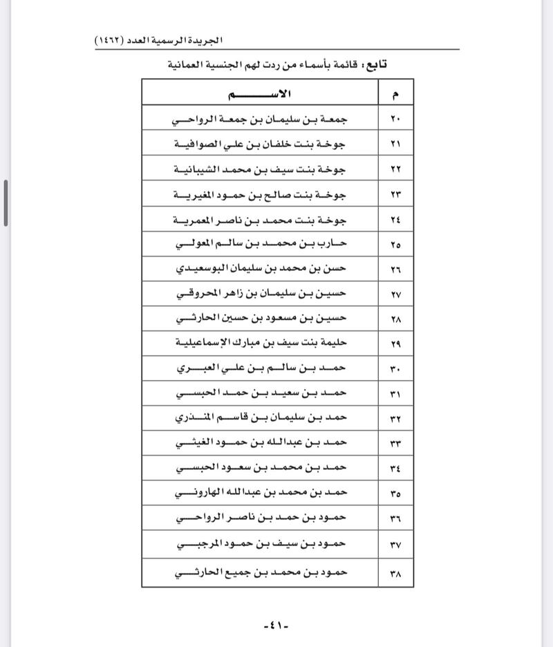 بالأسماء: رد الجنسية العمانية لأكثر من 150 شخصا