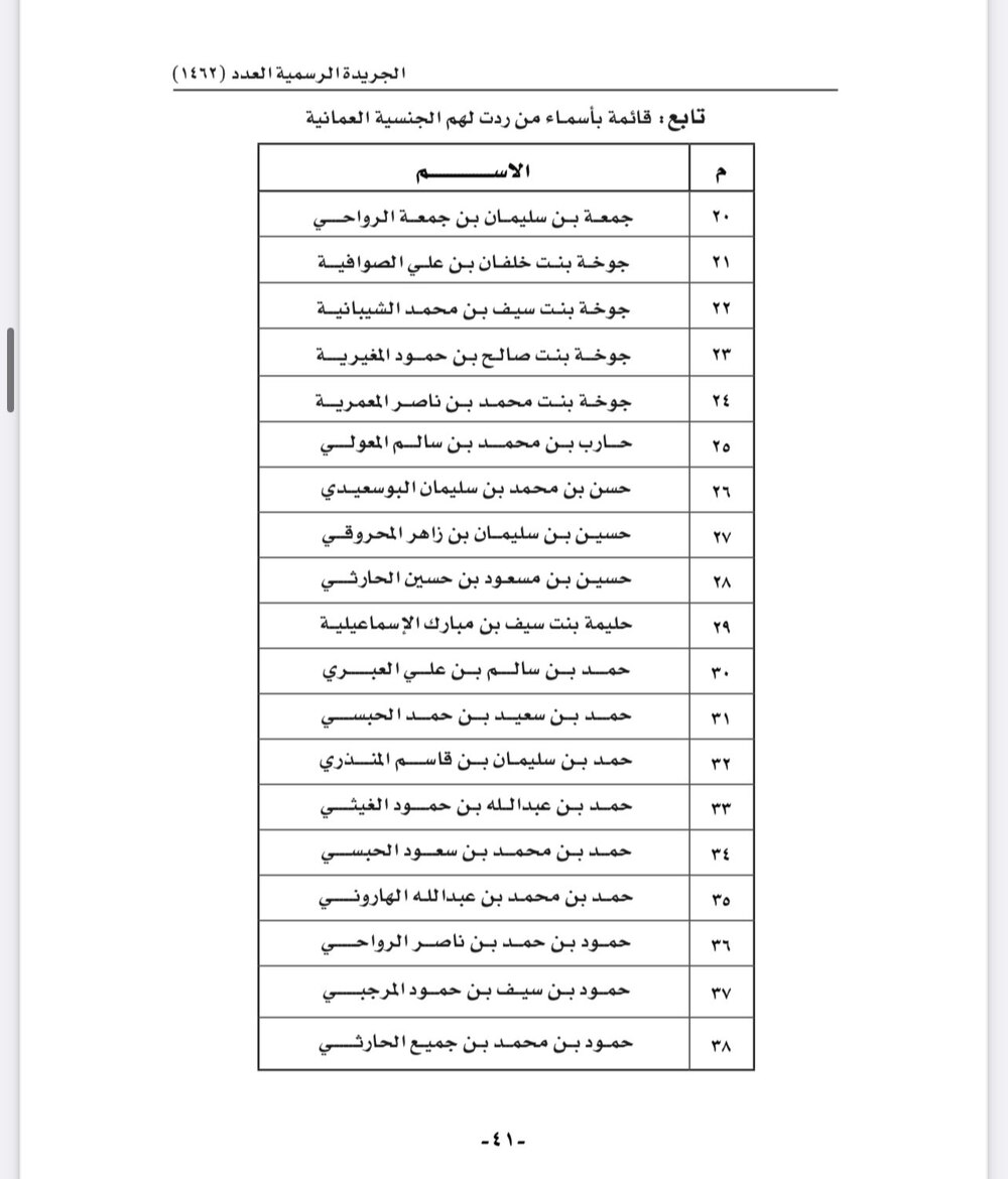 بالأسماء: رد الجنسية العمانية لأكثر من 150 شخصا