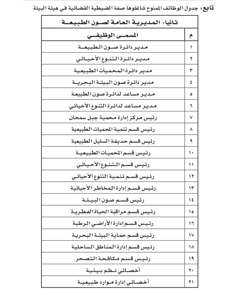 تخويل صفة الضبطية القضائية لموظفين في “البيئة”