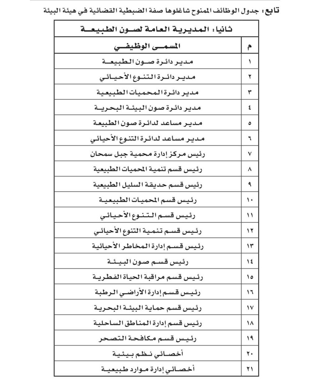 تخويل صفة الضبطية القضائية لموظفين في “البيئة”