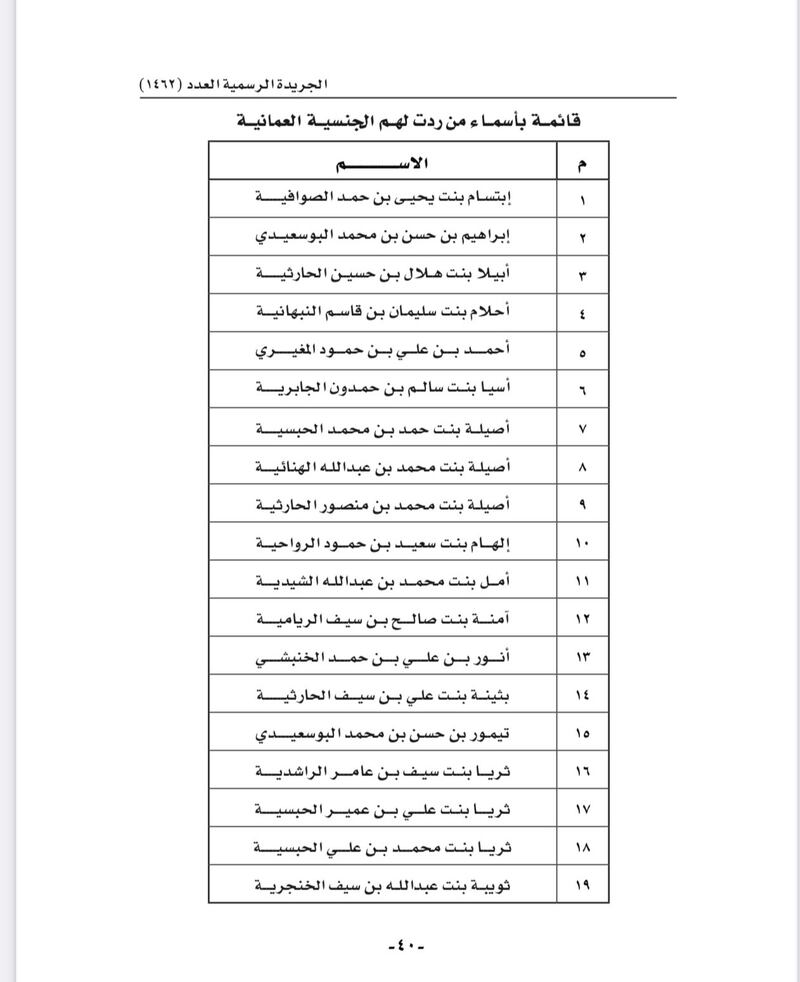 بالأسماء: رد الجنسية العمانية لأكثر من 150 شخصا
