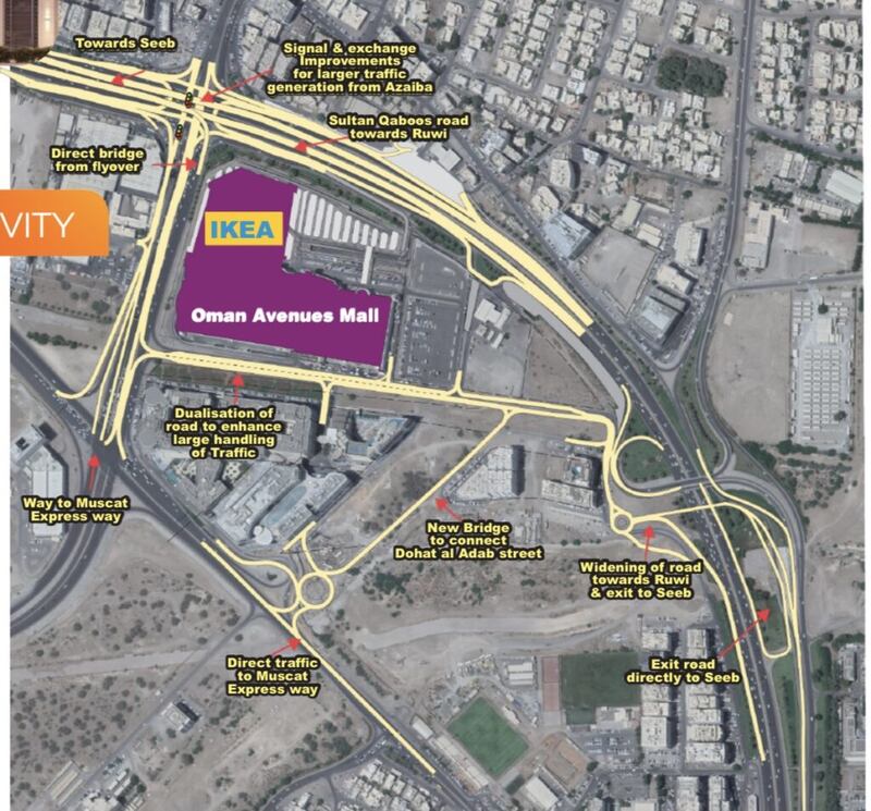 أحد أكبر متاجر إيكيا سيكون في “عمان أڤنيوز مول”